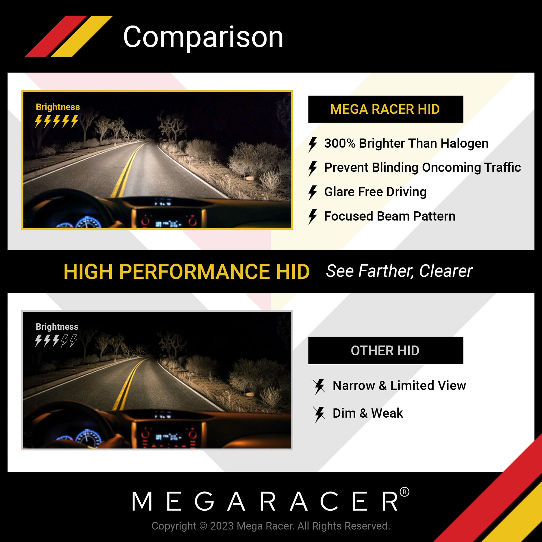 d3s hid headlight bulb autmotive headlight bulbs low beam replacement headlights xenon car headlamp